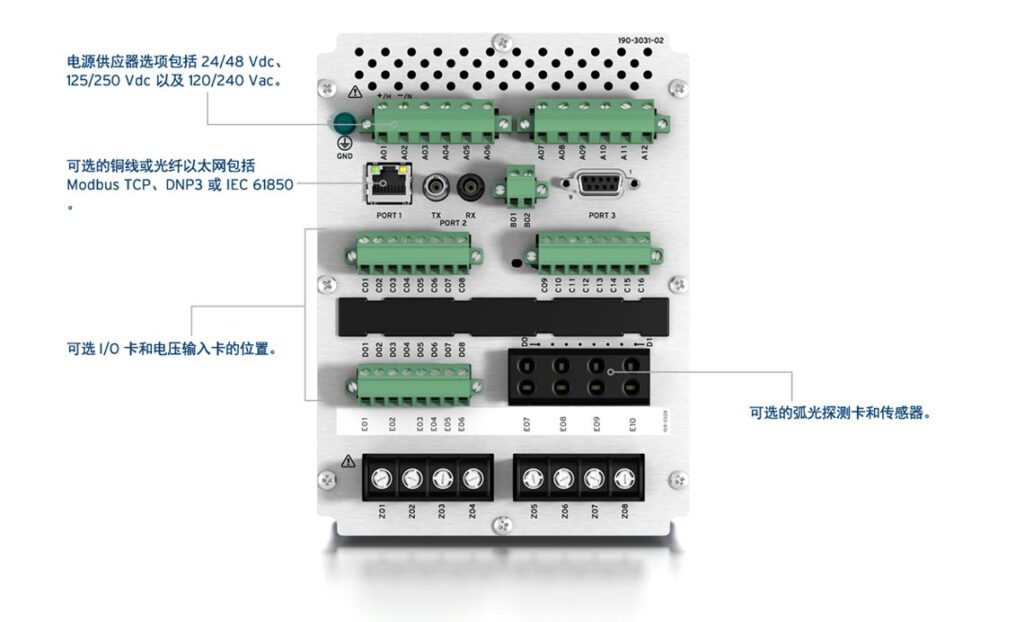 SEL-751 产品概述-后面板