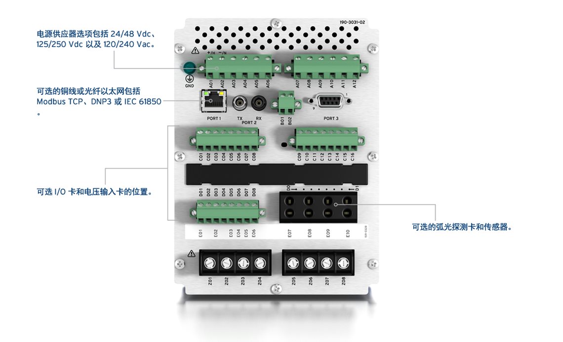 SEL-751 产品概述-后面板