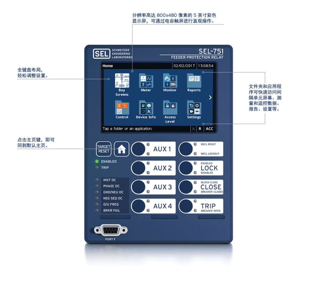 SEL-751 产品概述-触摸屏前面板