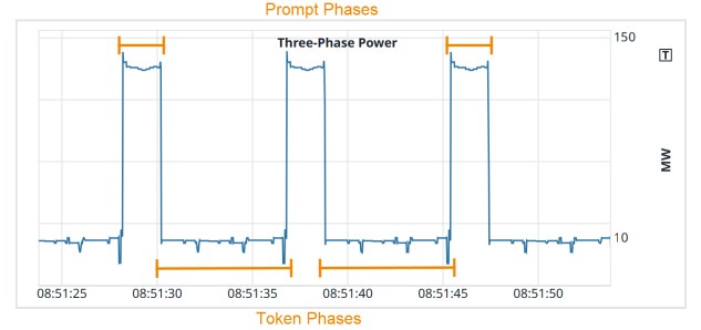 SEL-T35 Data Center Application